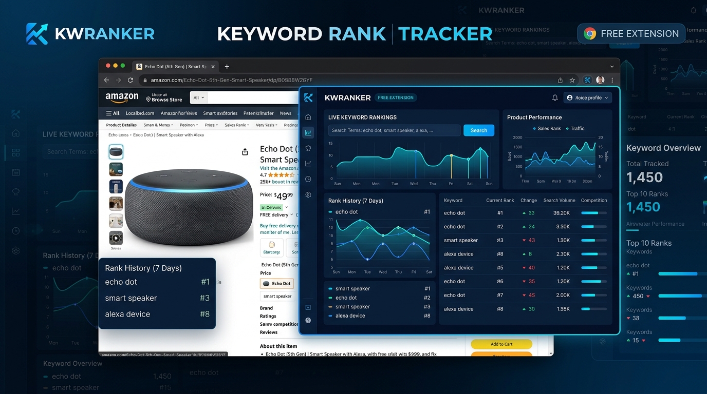 Helium 10 Free Chrome Extension & Trial Tools